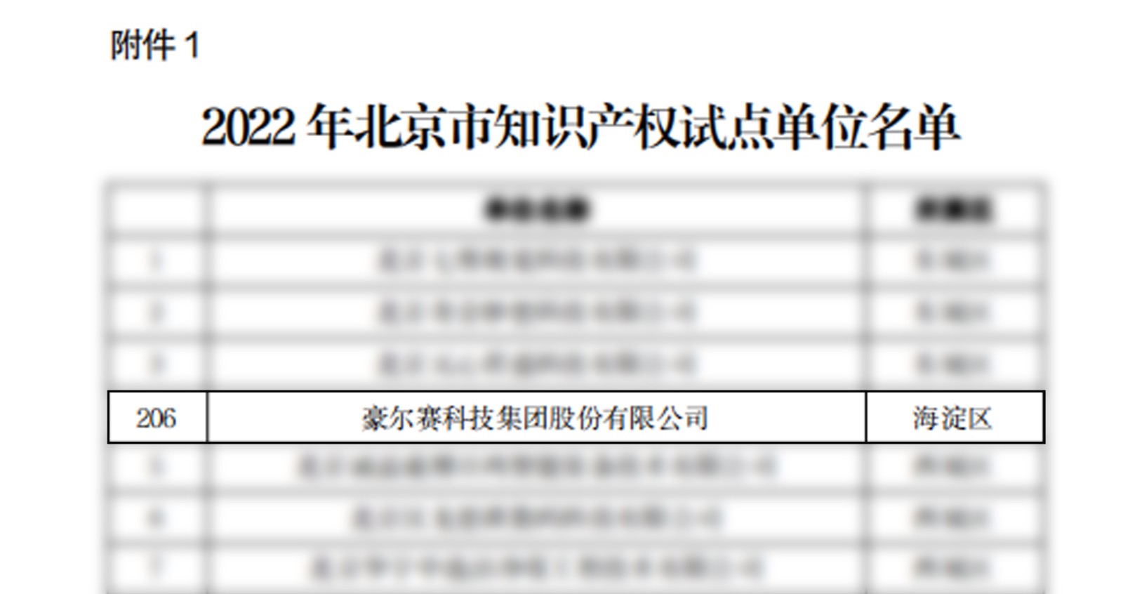 1662214280185142.jpg 附件截图B.jpg